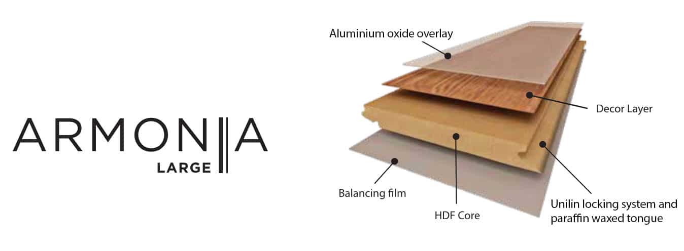 Armonia ultra wide laminate flooring composition
