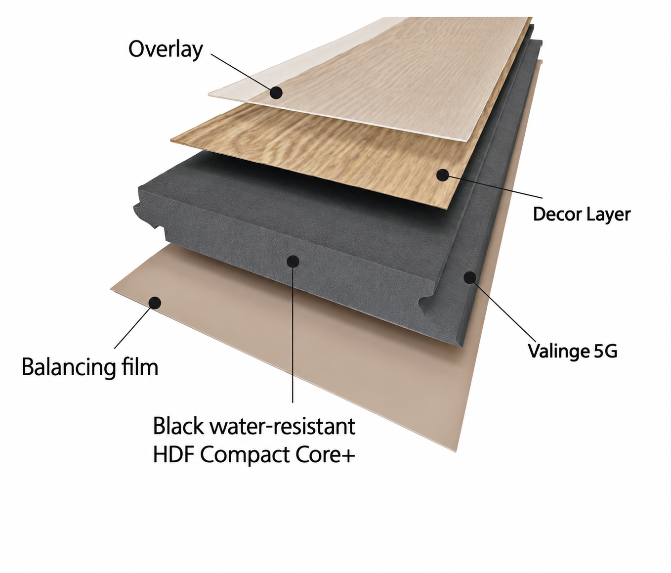 Black Forest Plus Laminate Floor.png